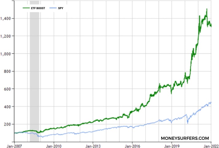 ETF-statistics-1 ETF-statistics-1