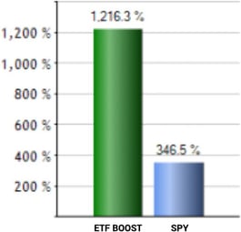 ETF-statistics-2 ETF-statistics-2