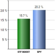 ETF-statistics-3 ETF-statistics-3