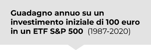 fare-gol-etf fare-gol-etf