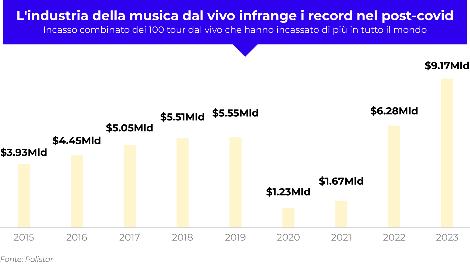 grafico_w 1-min