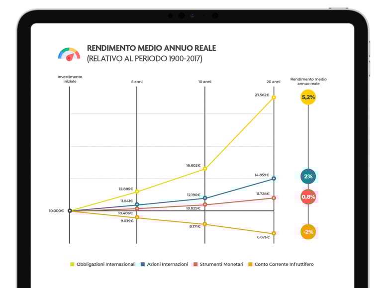 marco-ipad-confronto-2 marco-ipad-confronto-2