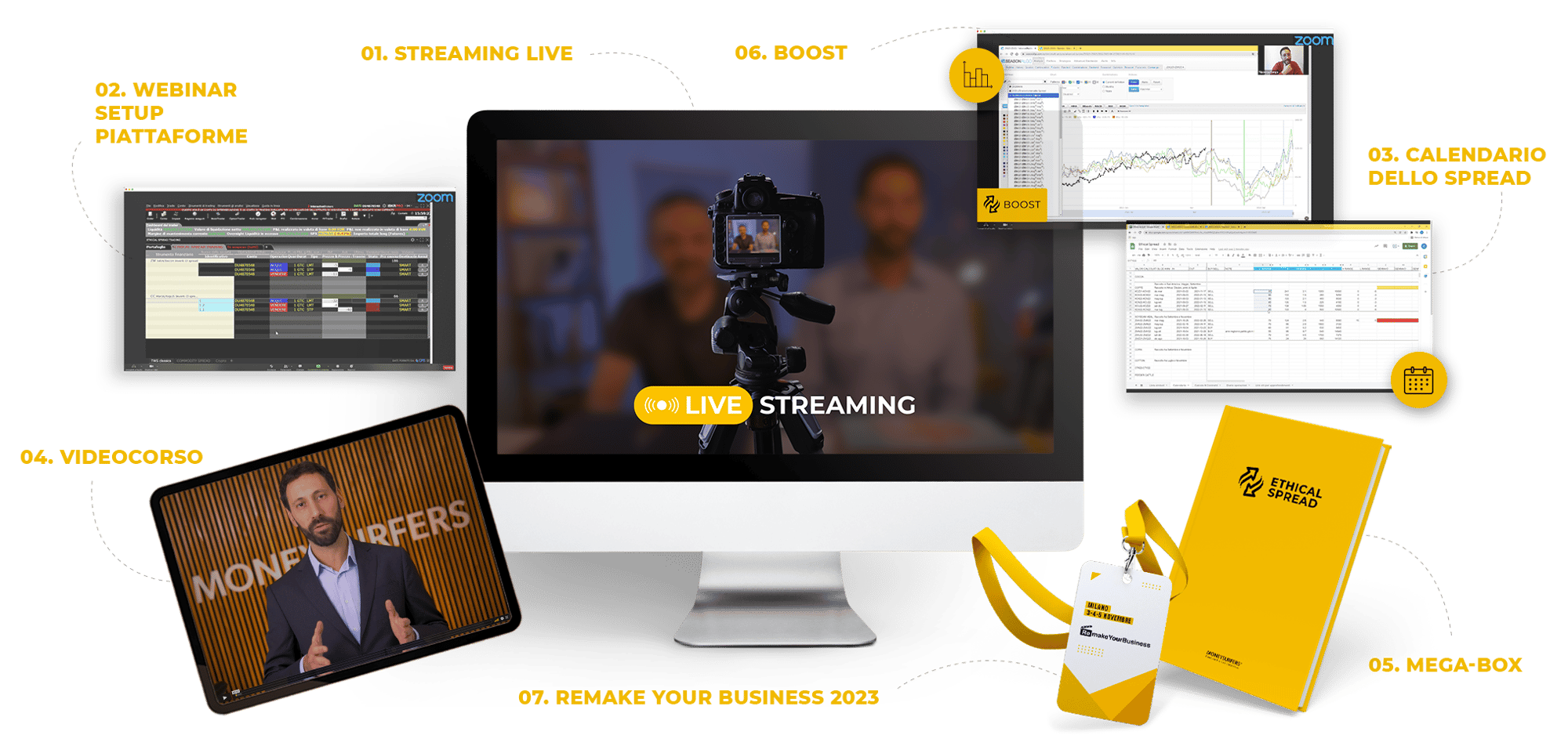 mockup_spead_boost_Orizz_titoli