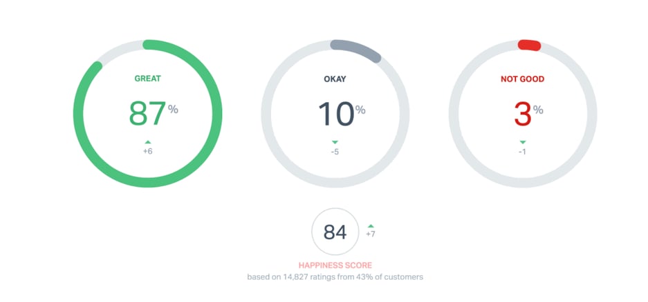 moneysurfers_ethical_spread_boost_capitolo_counter moneysurfers_ethical_spread_boost_capitolo_counter