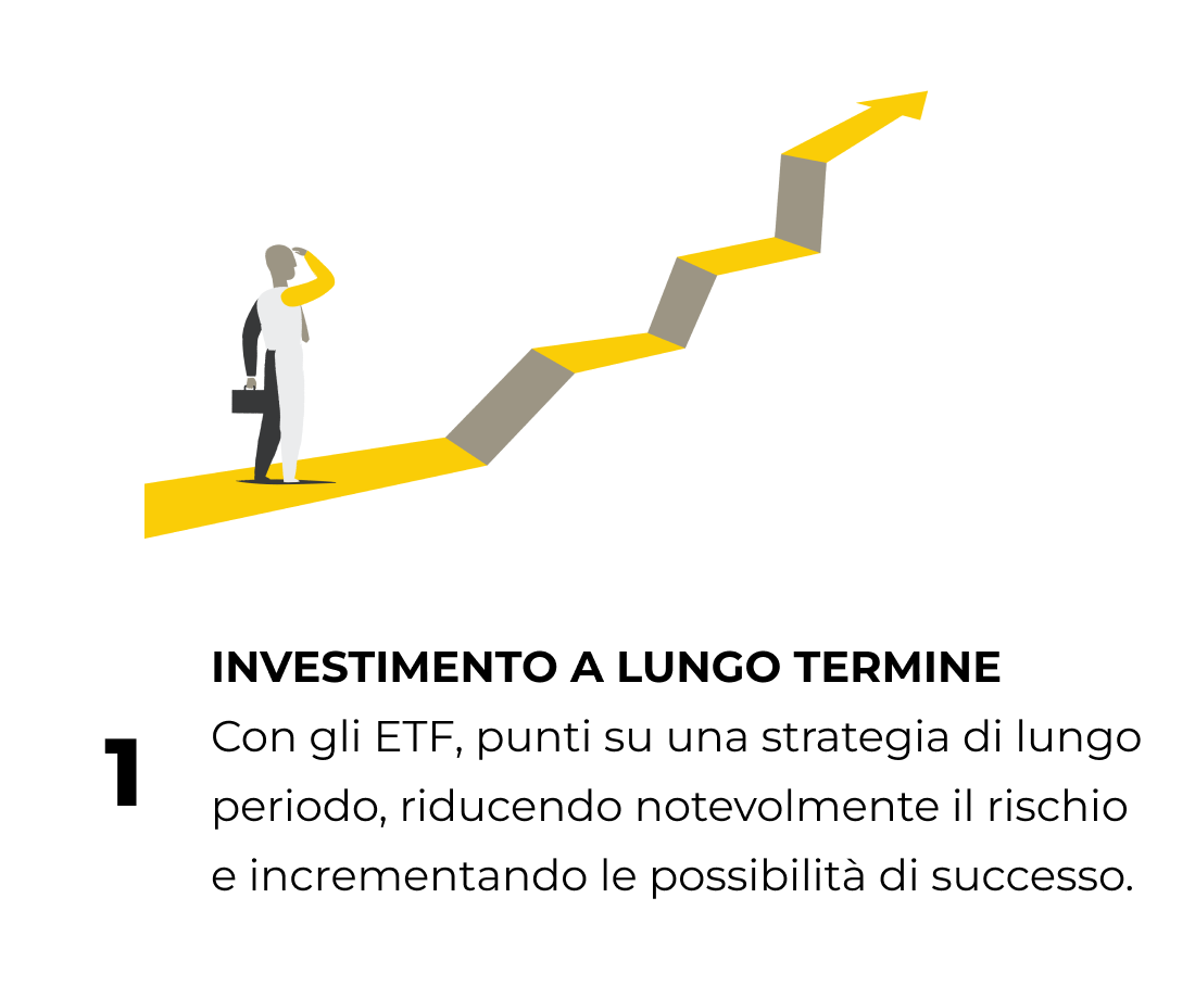 Motivo 1 per investire in ETF