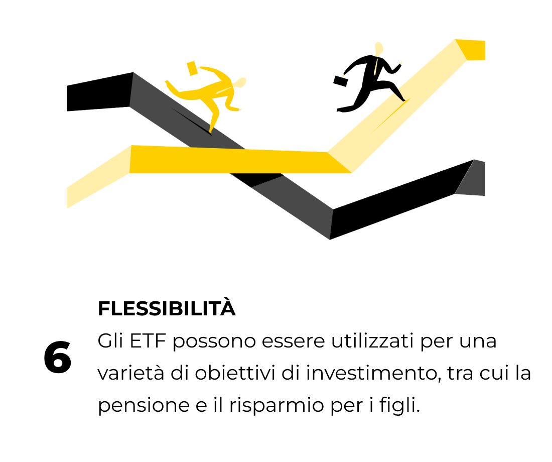 Motivo 6 per investire in ETF