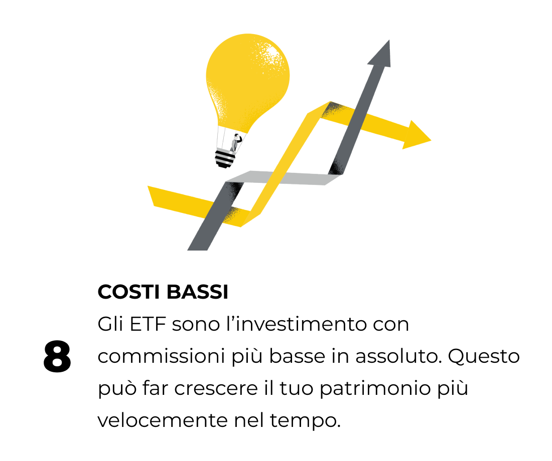 Motivo 8 per investire in ETF