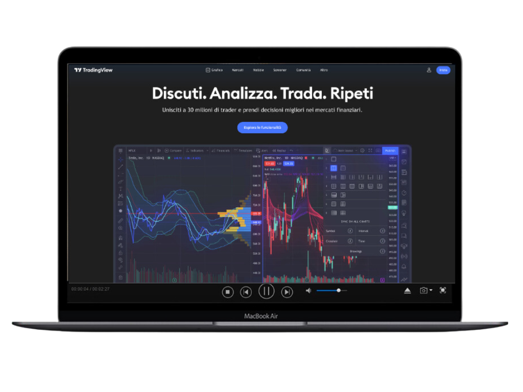 Guida TradingView