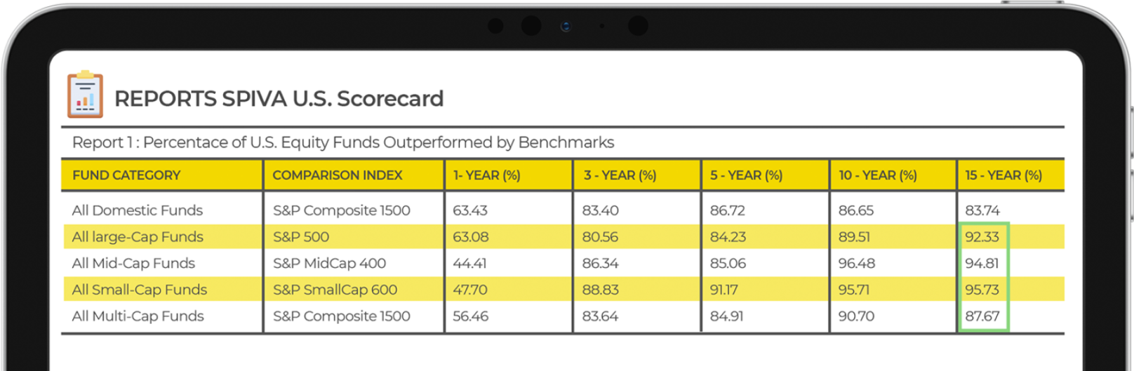 claudio-ipad-report-1