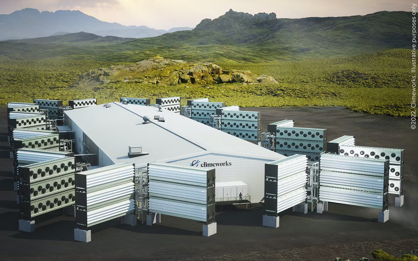 climeworks climeworks