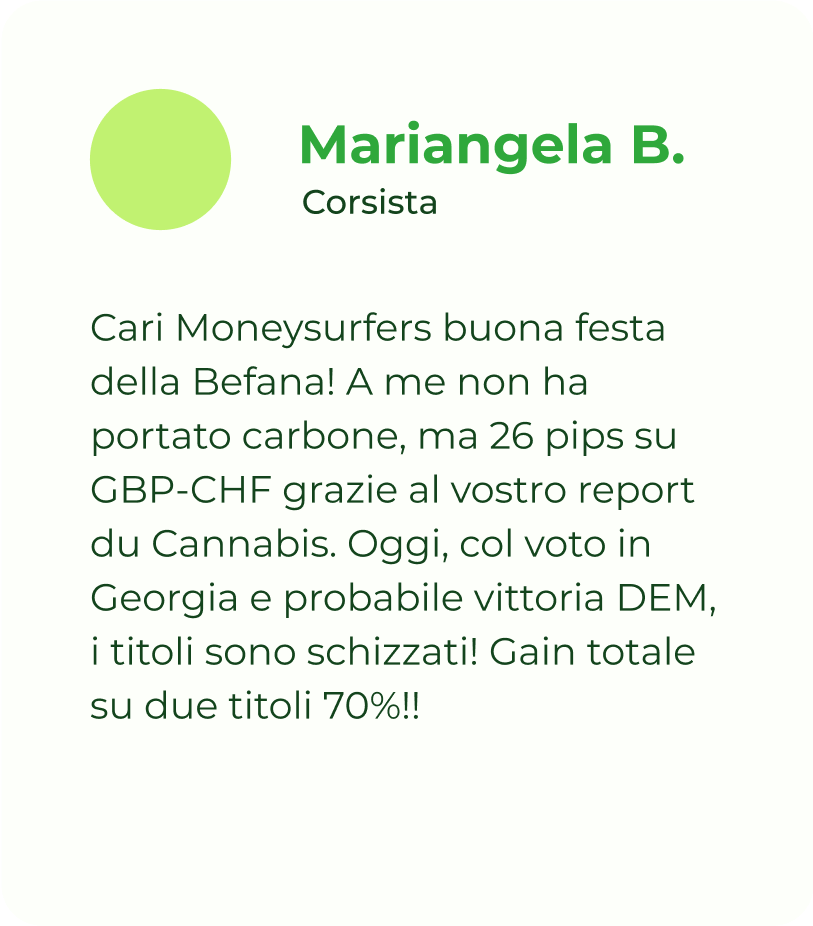 mariangela-b-green-gold-pro