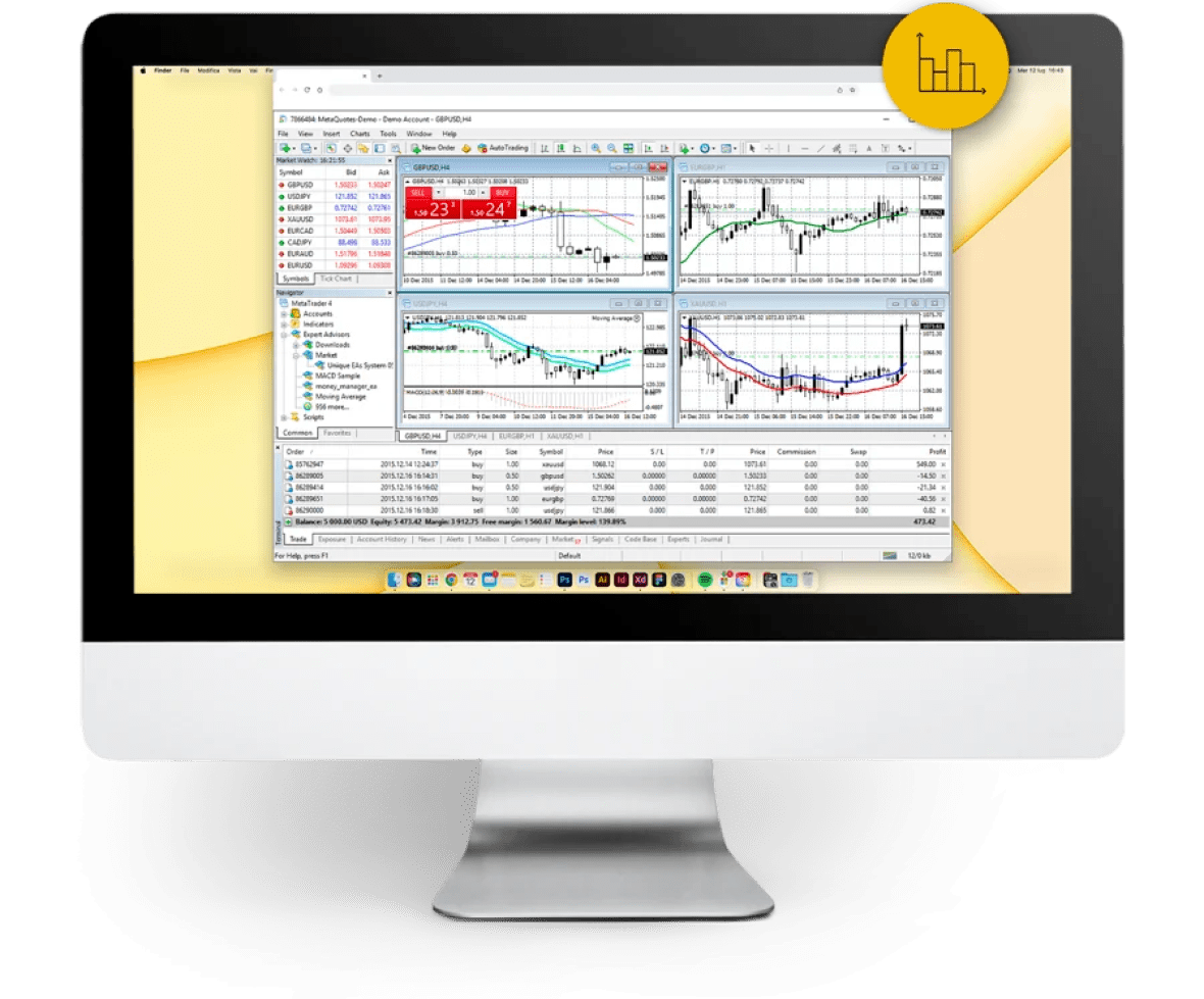 Software di trading