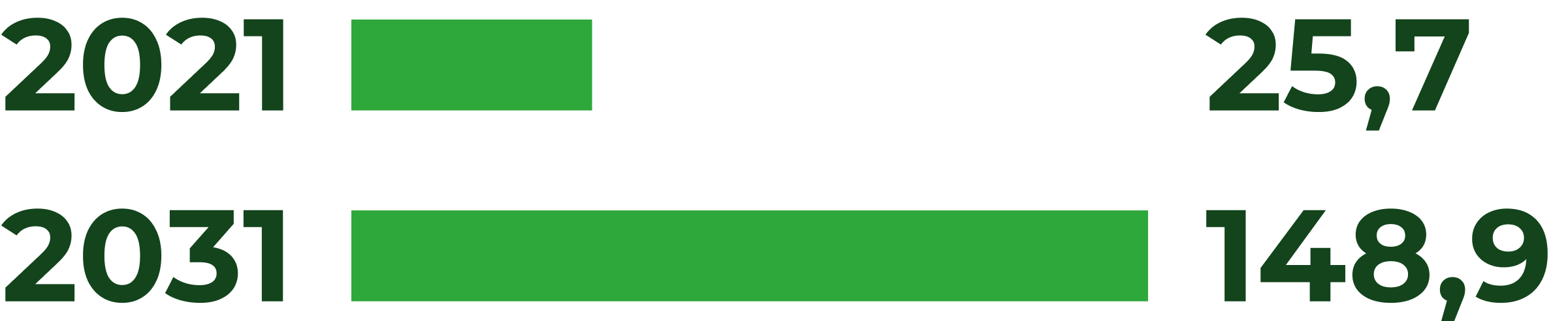 valore-mercato-cannabis-green-gold-propng valore-mercato-cannabis-green-gold-propng