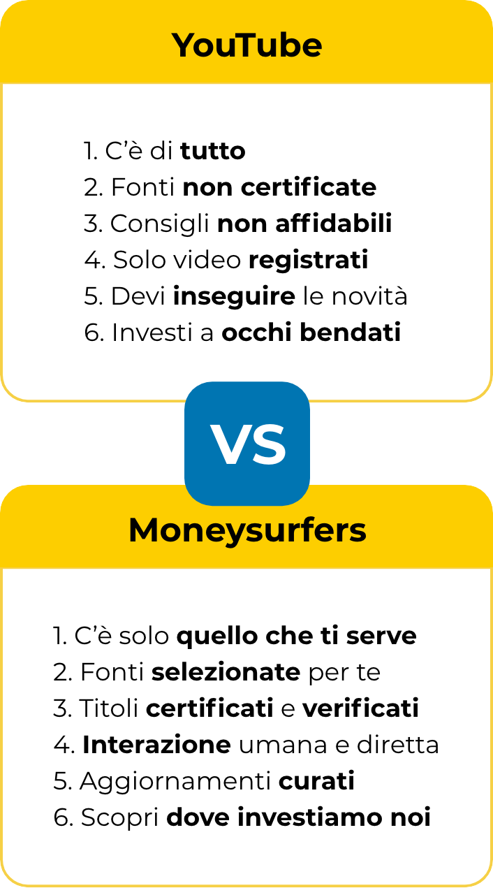 youtube-vs-moneysurfers-mobile
