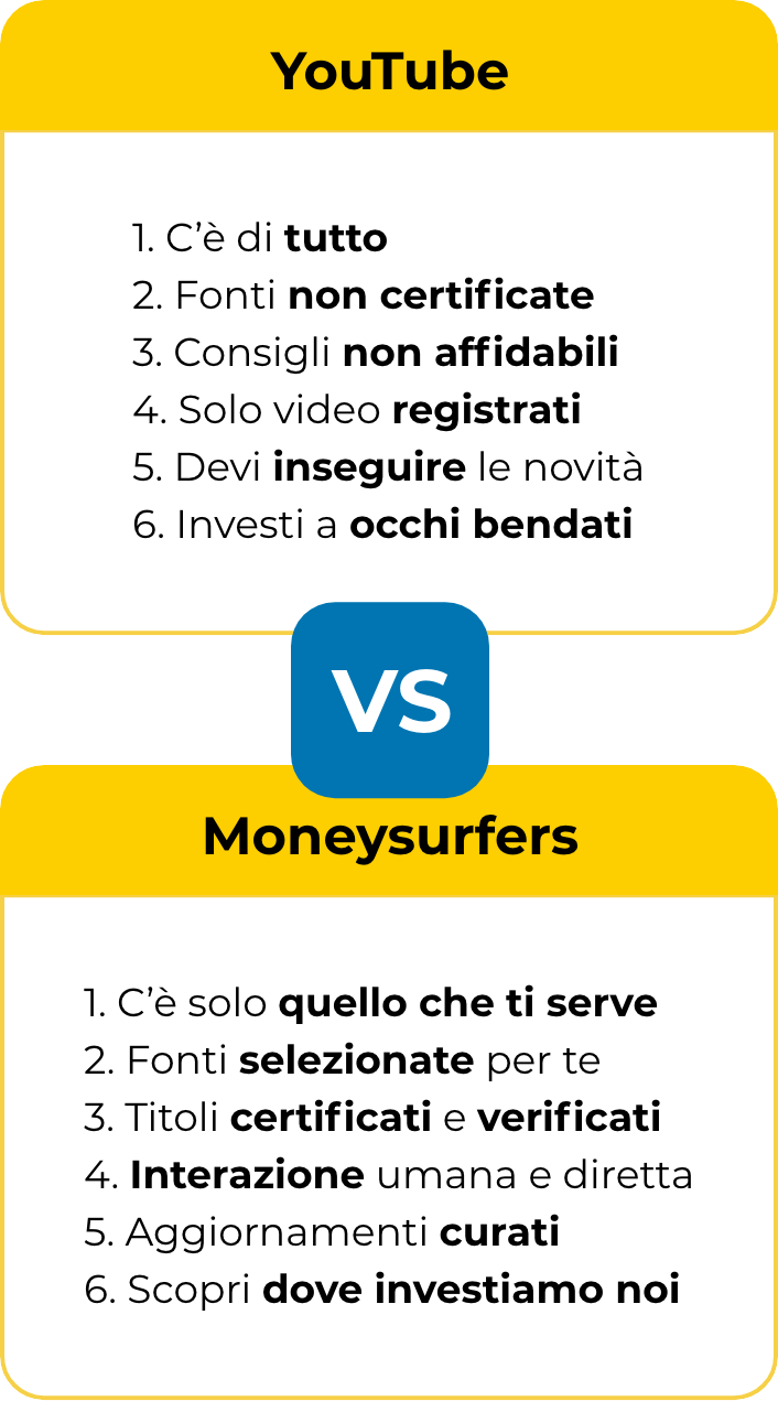 youtube-vs-moneysurfers-mobile youtube-vs-moneysurfers-mobile